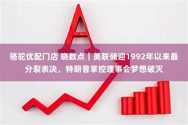 骆驼优配门店 晓数点｜美联储迎1992年以来最分裂表决，特朗普掌控理事会梦想破灭